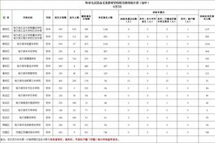 意媒：国米在国际比赛日遭遇打击，阿瑙、巴斯托尼、恰20均受伤